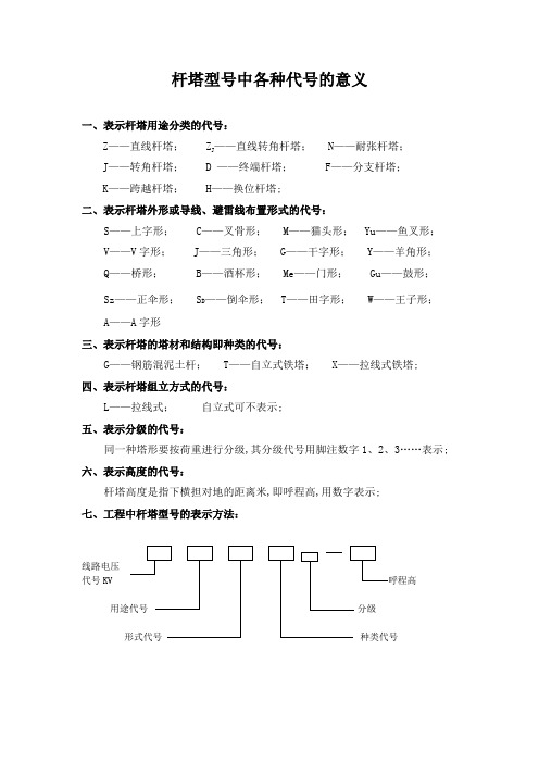 杆塔型号中各种代号的意义