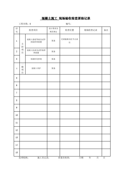 混凝土施工 现场验收检查原始记录