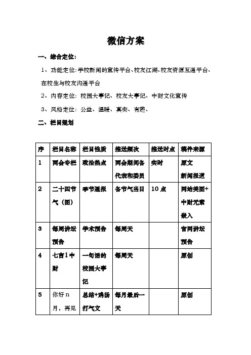 校园微信公众号运营方案