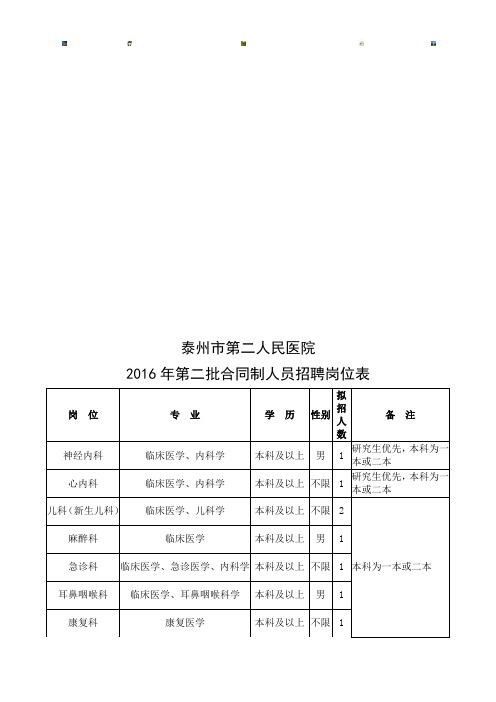 泰州市第二人民医院XX6年第二批合同制人员招聘岗位表