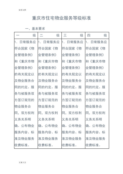 重庆市住宅物业服务等级实用标准