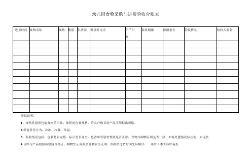 食品采购与进货验收台账表模板