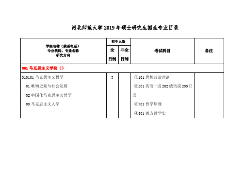 河北师范大学2019年硕士研究生招生专业目录[001]