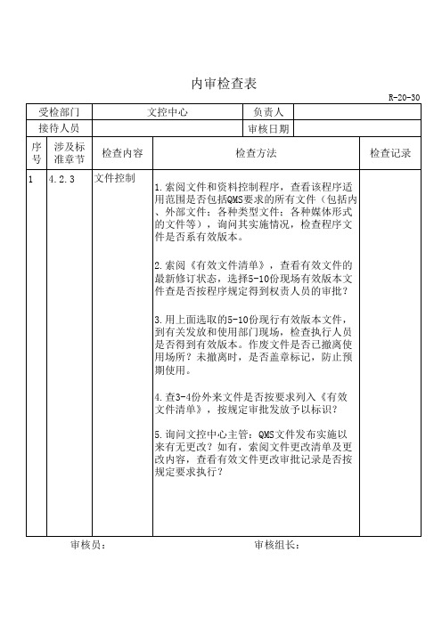 各部门内审检查表1