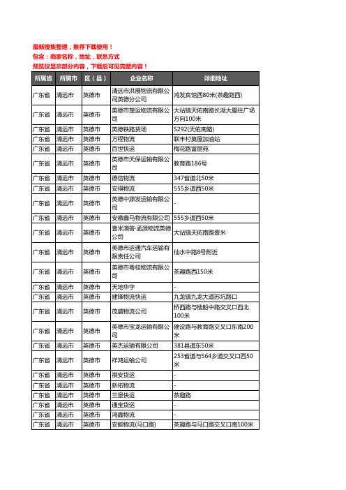 新版广东省清远市英德市托运企业公司商家户名录单联系方式地址大全156家