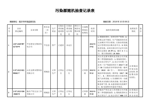 污染源随机抽查记录表