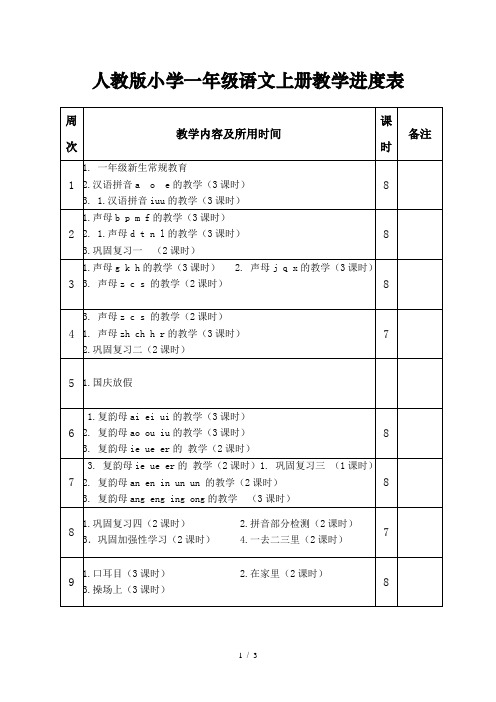 人教版小学一年级语文上册教学进度表