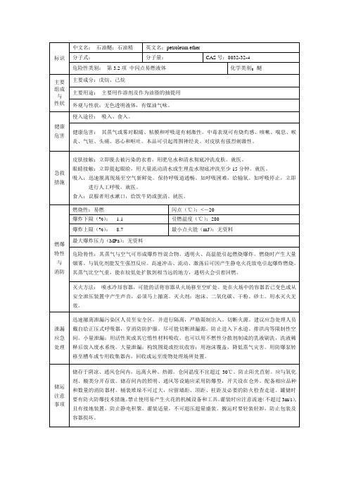 石油醚msds