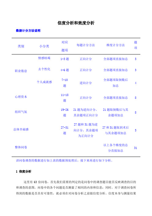 spss数据分析教程之SPSS信度分析和效度分析