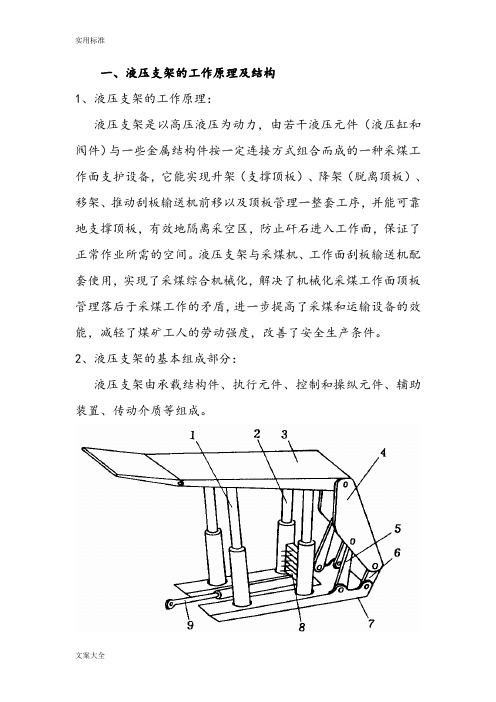 液压支架地结构原理及常见故障