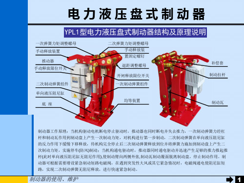 YPL1盘式制动器原理与维修