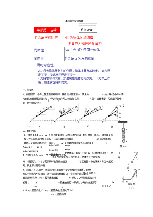 牛顿第二定律专题