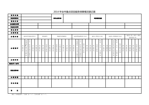 2014年全重点项目服务保障情况登记表