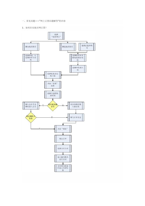 东方航空之网上订票问题解答