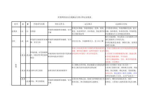 环境和职业安全健康运行要点和记录要求