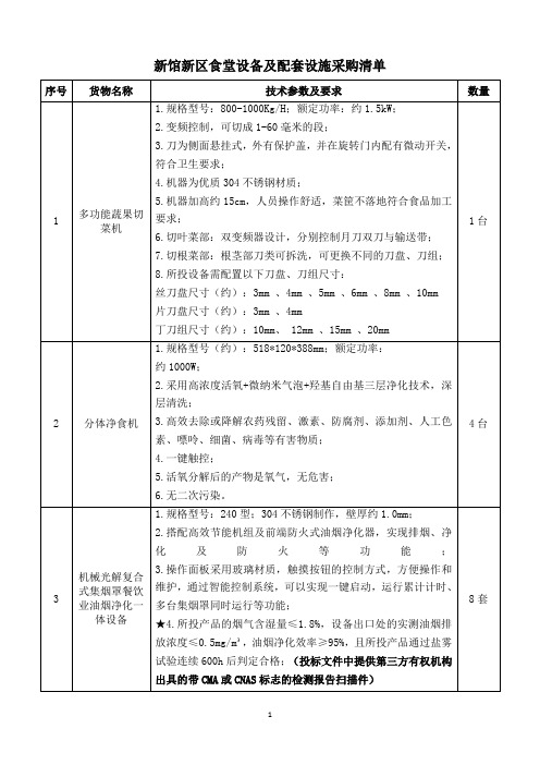 新馆新区食堂设备及配套设施采购清单