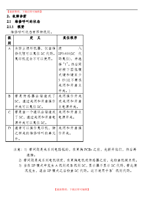 理光sc代码+解决方法(历年经验)(完整资料).doc