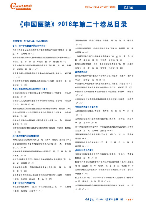 《中国医院》2016年第二十卷总目录