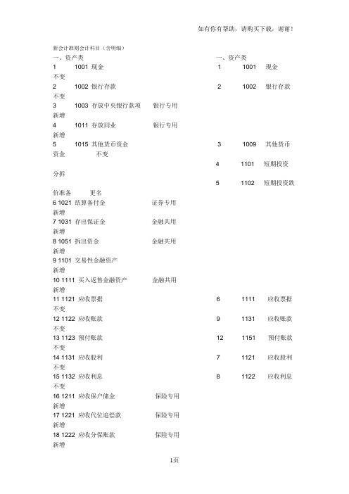 新会计准则会计科目含明细