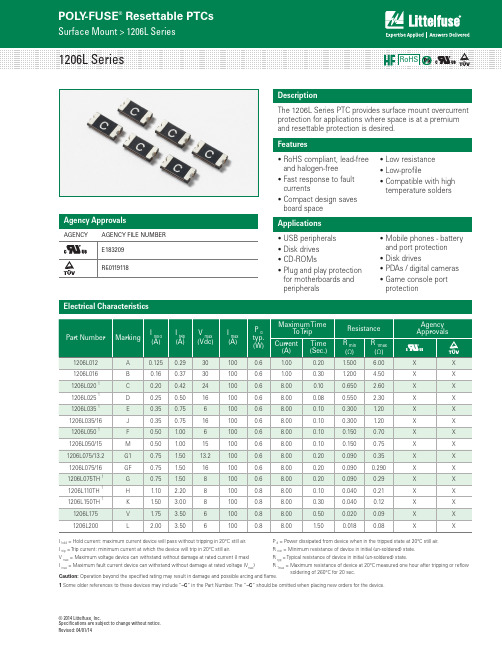 littelfuse(力特)_ptc_1206l_自恢复保险丝.pdf