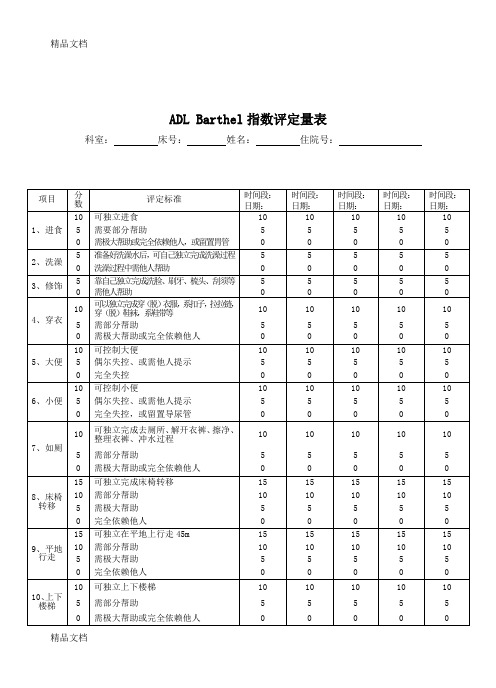 ADL改良Barthel指数评定量表(汇编)