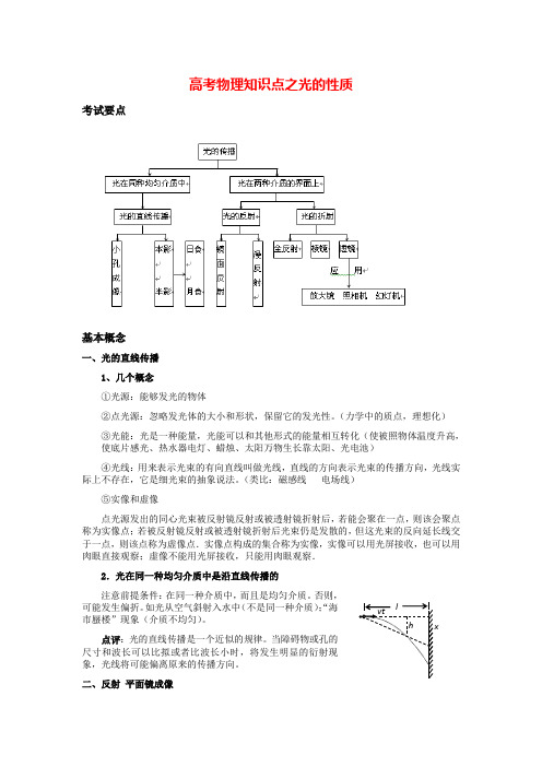 高考物理知识点之光的性质