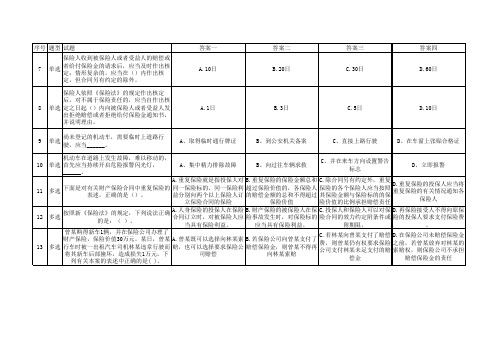 查勘员考试测试试卷.