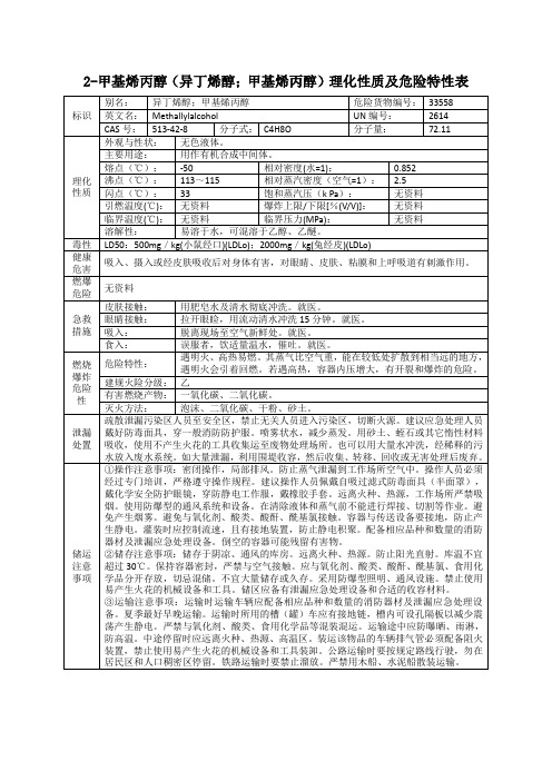 2-甲基烯丙醇(异丁烯醇;甲基烯丙醇)的理化性质及危险特性表