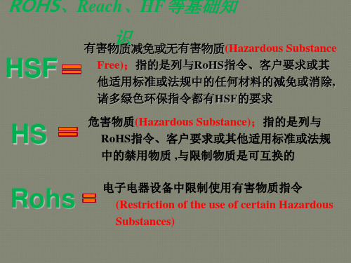 HSF基础知识介绍