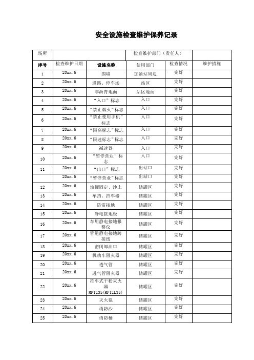 安全设施维护保养检查记录