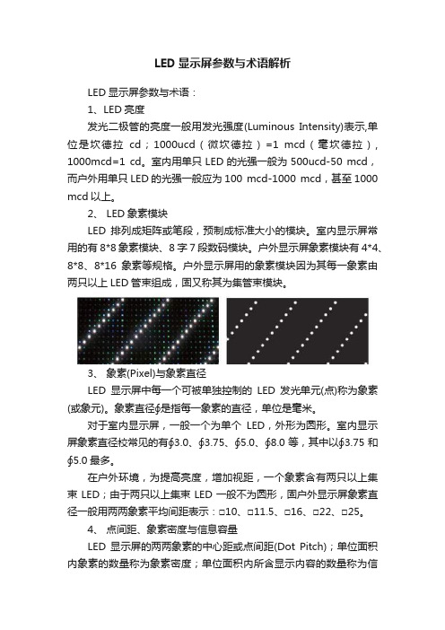 LED显示屏参数与术语解析