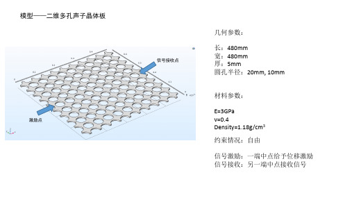 comsol计算声子晶体算例