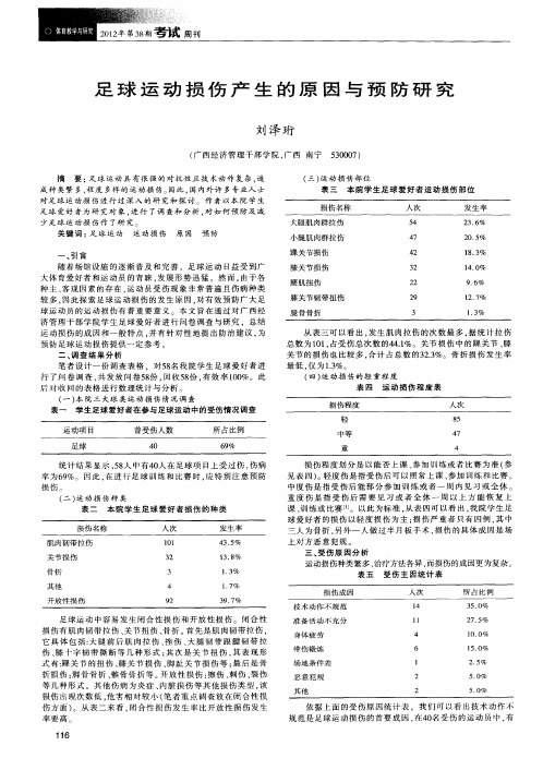 足球运动损伤产生的原因与预防研究