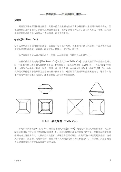 刻面宝石类型(严选参考)