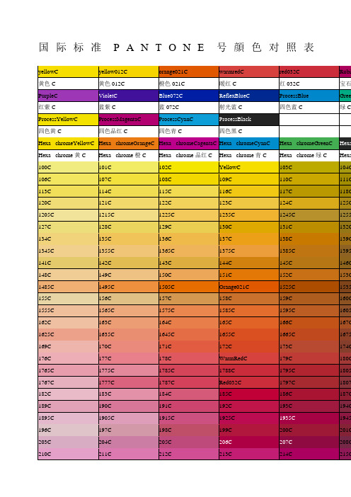 国际标准PANTONE号颜色对照表