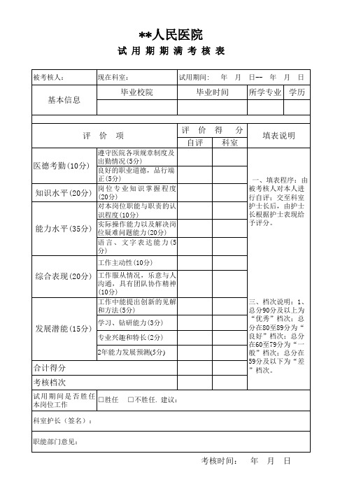 护士试用期考核表j_325