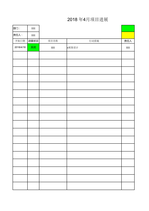 项目月度汇报进度表(自动参数表)