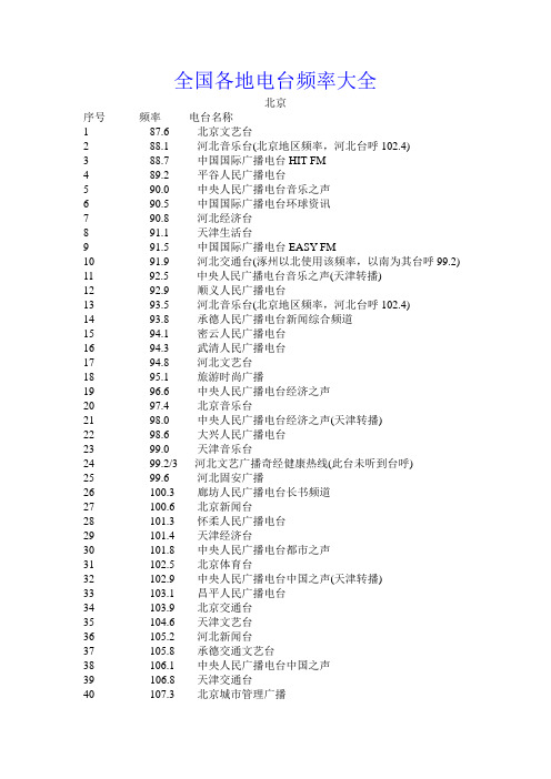 全国各地电台频率大全