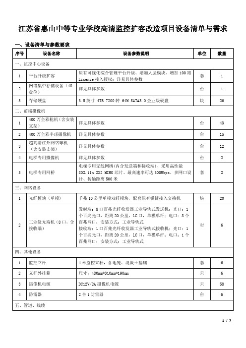 江苏省惠山中等专业学校高清监控扩容改造项目设备清单与需求