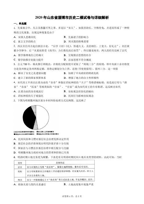 2020年山东省淄博市历史二模试卷与详细解析