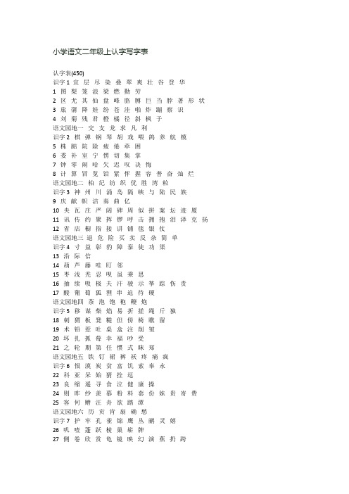 小学语文二年级上认字写字表