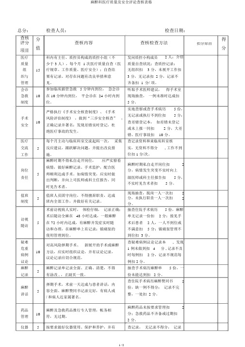 麻醉科医疗质量及安全评价考核表格