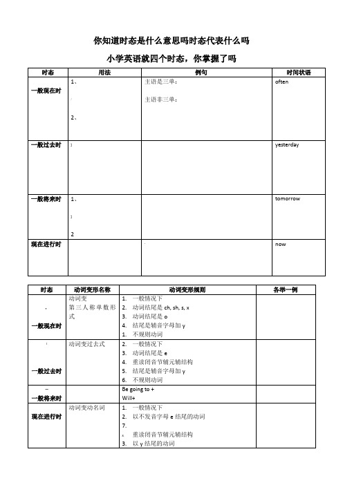 小学英语四大时态总结及练习题