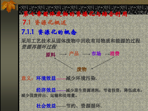 大学固体废弃物的处理方法经典课件——固体废物的资源化与综合利用