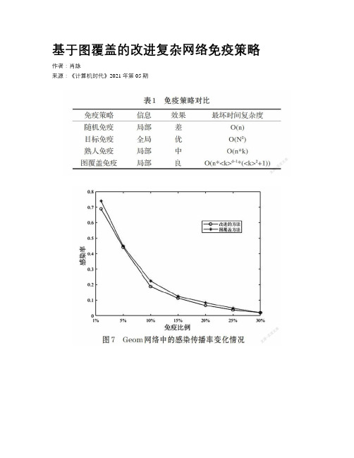 基于图覆盖的改进复杂网络免疫策略