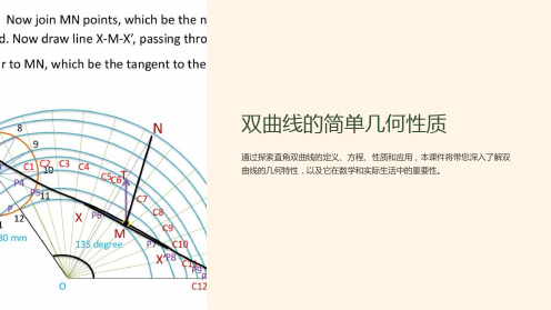 双曲线的简单几何性质课件