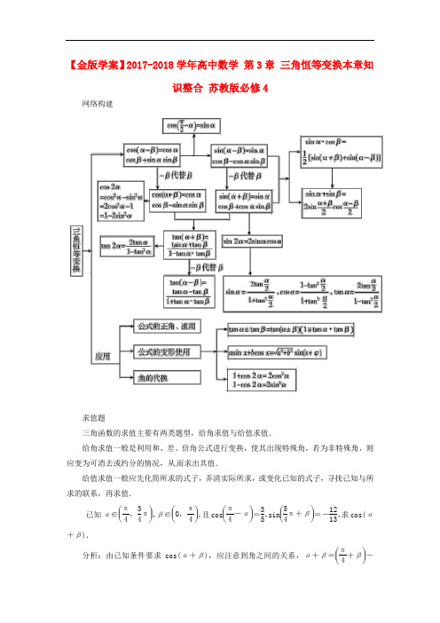 苏教版必修4高中数学第3章《三角恒等变换》本章知识整合