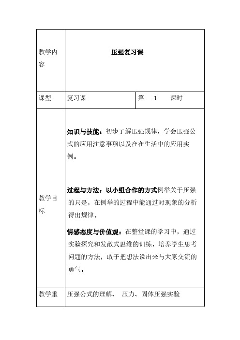 本章复习课 初中八年级下册物理教案教学设计课后反思人教版