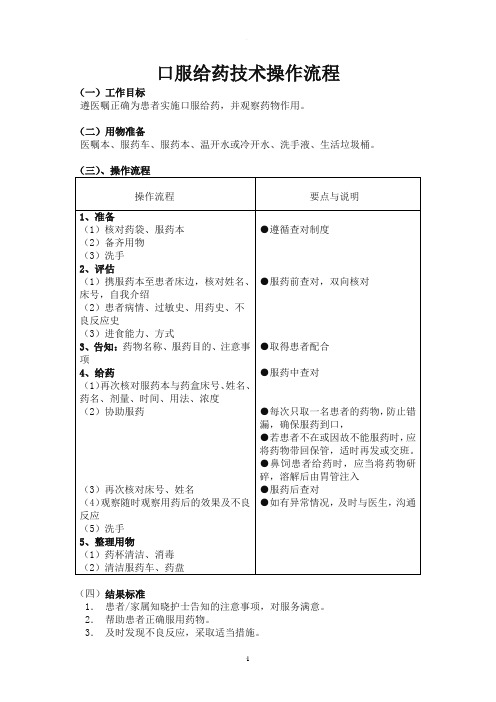 口服给药技术操作流程及评分标准