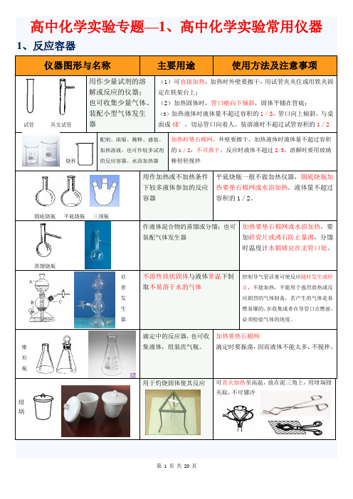 最全整理实物彩图高中化学实验-常用仪器